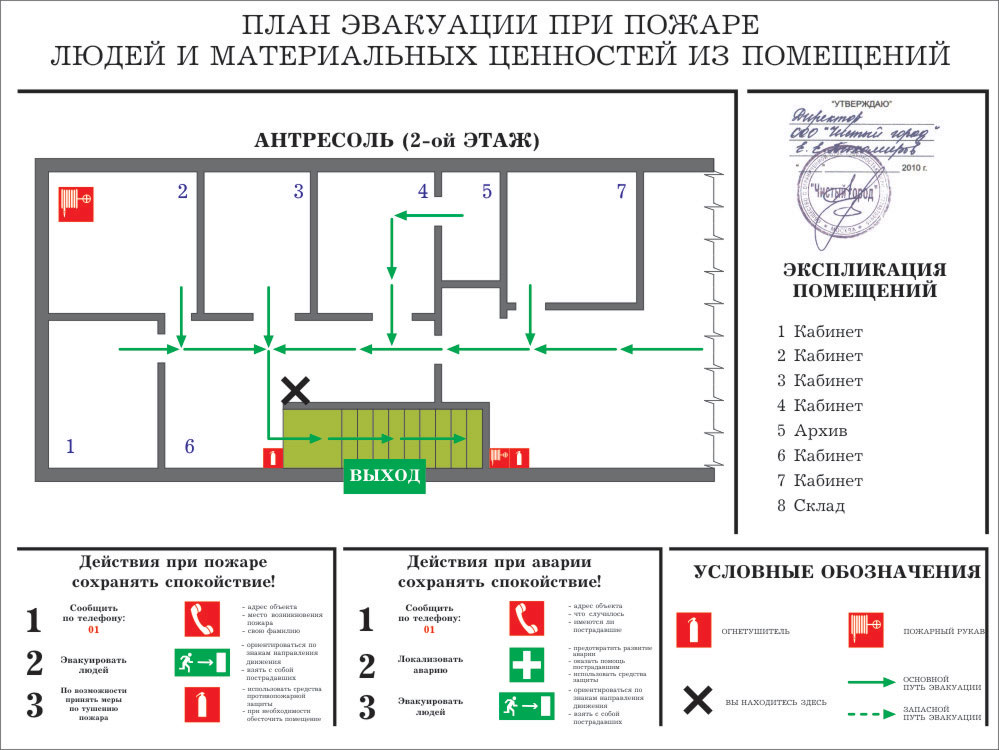 План эвакуации людей при пожаре: требования и описание